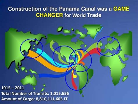 The Panama Canal Expansion Potential Impact On Logistic And Supply C