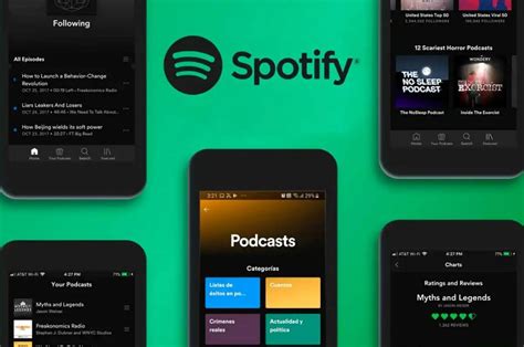 Télécharger Spotify gratuit pour Service en ligne iOS Android