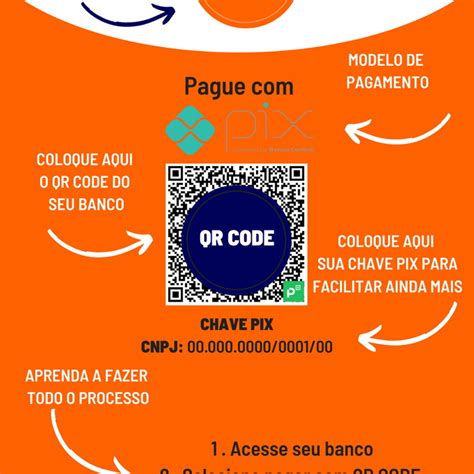 Placa Pix Qr Code Display Balcão mesa Elo7 Produtos Especiais