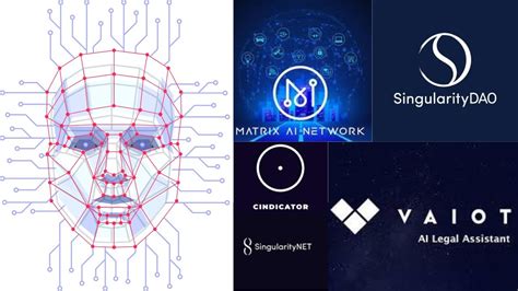 Ai Crypto Artificial Intelligence Projects All Pumping Buy Man