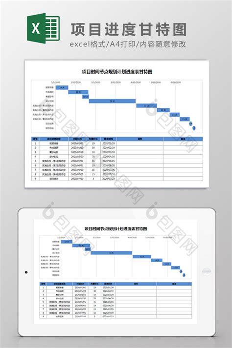 项目进度计划甘特图【excel模板下载】 包图网