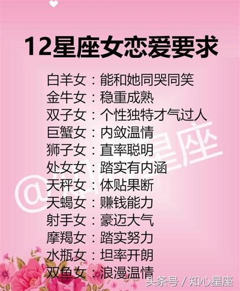 12星座的暗戀方式，戀愛要求，最佳老婆排行 每日頭條