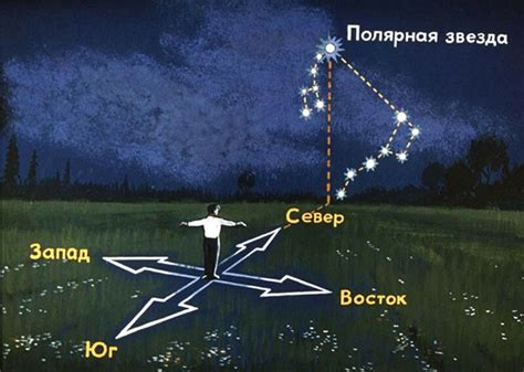 Полярная звезда | Пикабу