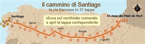 Cammino Di Santiago Guida Al Cammino Ostelli Testimonianze