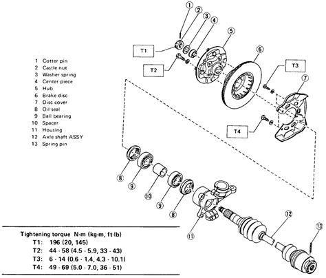 Repair Guides Front Suspension Knuckle And Spindle