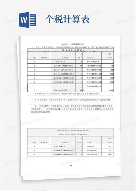 2016年最新个人所得税税率表及计算公式word模板下载编号lggnzedx熊猫办公