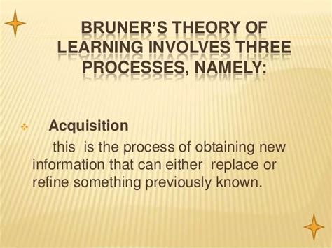 Cognitive Theories Of Learning Ppt