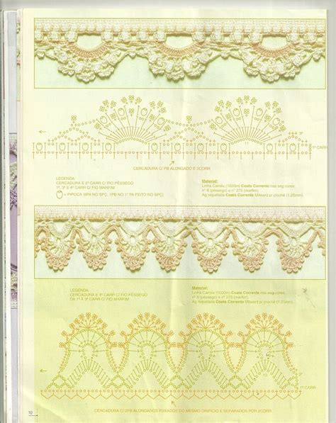 PRETTY BORDERS FREE PATTERNS CrochetRibArt