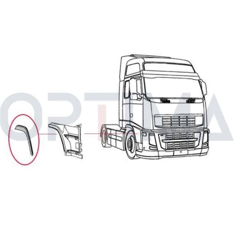 Listwa B Otnika Obrze E Prawa Szeroka Volvo Fh