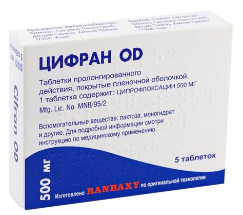 Ципролет: аналоги, инструкция по применению, цена, отзывы
