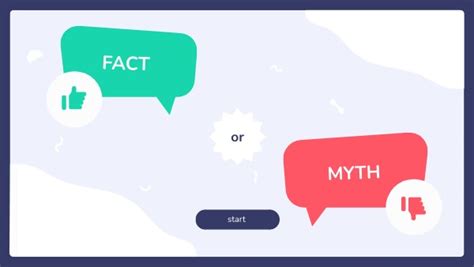 Fact Or Myth