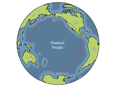 Care Sunt Oceanele Lumii Câte Oceane Sunt Twinkl Ro
