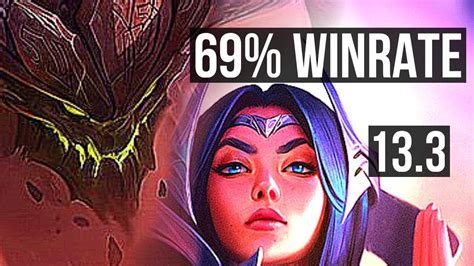 MALPH Vs IRELIA TOP 69 Winrate 2 1 3 KR Master 13 3 YouTube