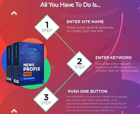 News Profix Pro Review: Too Good to Be True? (Yeap!)