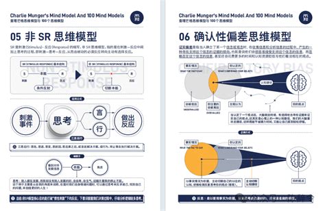 万物皆模型：100个高端思维模型，86页ppt 知乎