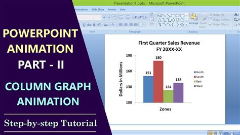 PowerPoint Graph Animation How To Create Animation In PowerPoint