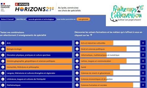 Lycéens 2nde 1ère Webinaire Horizons 21 Choisir ses enseignements