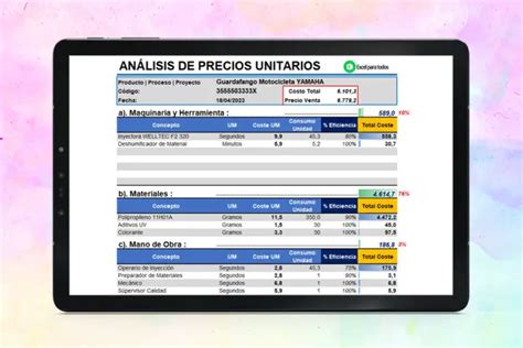 Formato De An Lisis De Precios Unitarios En Excel