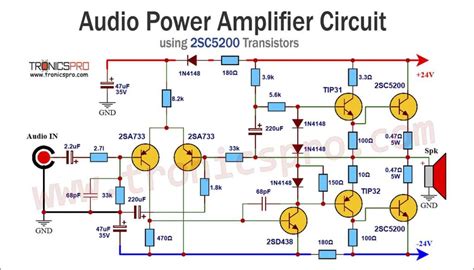 W Amplifier Circuit For Subwoofer Tronicspro