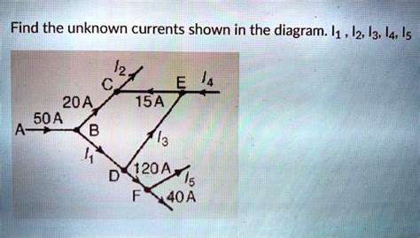 Solved Find The Unknown Currents Shown In The Diagram I I I I