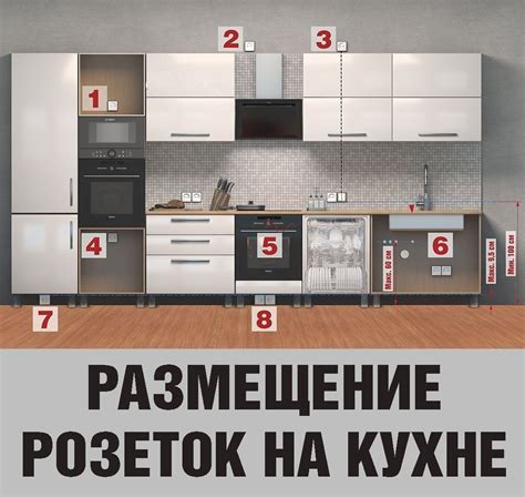 Установка розеток на кухне под встраиваемую технику: 60 фото