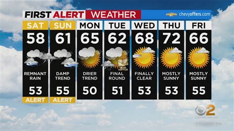 First Alert Forecast CBS2 9 30 Nightly Weather At 11PM YouTube