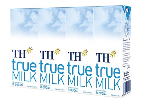 Tìm hiểu ý nghĩa logo TH True Milk