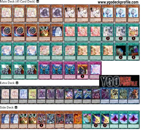 Best Purrely Deck Profiles April Yu Gi Oh Meta