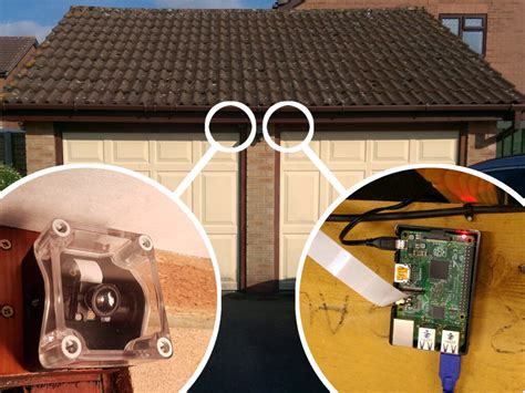 Raspberry Pi Surveillance Camera Motion Raspberry