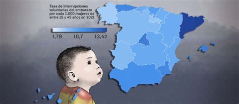 El Drama Del Aborto En Espa A Casos Al A O El En Centros