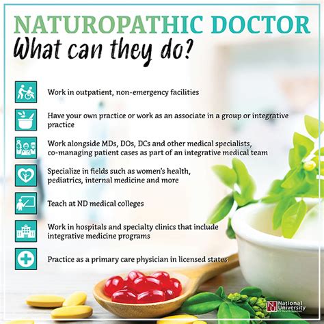 Beautiful Work Tips About How To Become A Naturopathic Doctor Matehope54