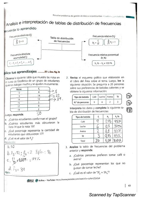 SOLUTION An Lisis E Interpretaci N De Tablas De Distribuci N De