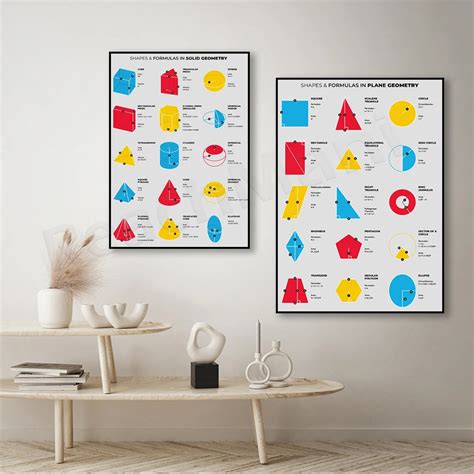 Volume Formulas Set Of Posters D Geometry D Shapes Educational Poster Hot Sex Picture