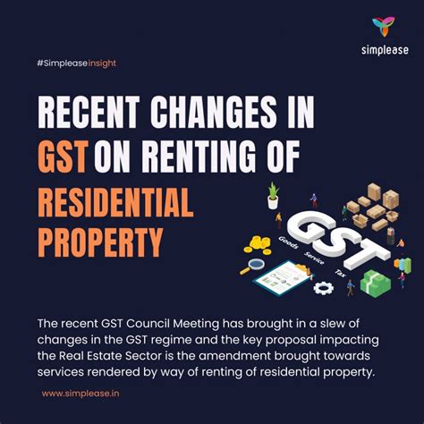 What Are The Recent Changes In Gst On Renting Of Residential Properties