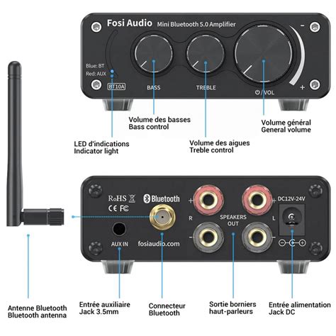 Fosi Audio Bt A Class D Amplifier Tpa Bluetooth X W Ohm