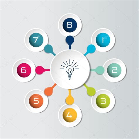 Infograf A Redonda Diagrama De Flujo Neto De Pasos Diagrama Gr Fico
