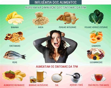 Veja como alimentos influenciam TPM Notícias sobre saúde Guia Giro