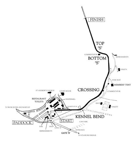 Shelsley Walsh Round 5 BARC Midlands Centre