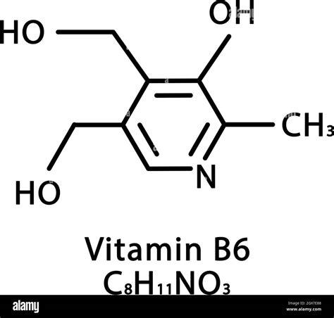 Vitamine B6 structure moléculaire de la pyridoxine Vitamine B6 la