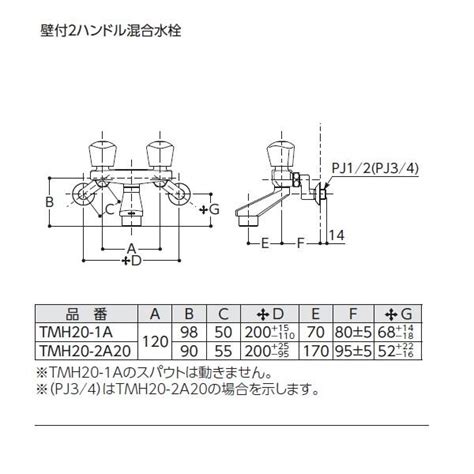 【tmh20 1a】toto 壁付2ハンドル混合水栓 一般地・寒冷地共用 ニューウエーブシリーズ 受注生産品 【トートー】 137662