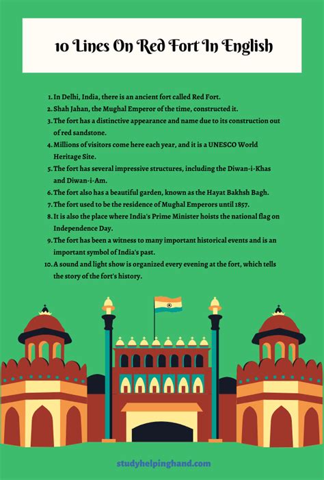 10 Lines On Red Fort In English