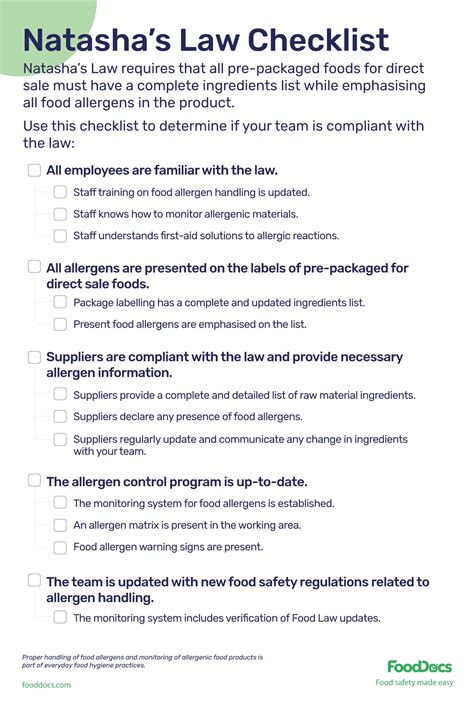 Natasha's Law Checklist | Free Download