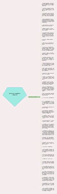 描写桂林银子岩美景的句子精选39句思维导图编号c4837334 Treemind树图