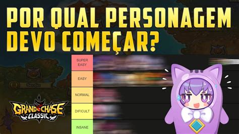 Personagem Mais Forte Do Grand Chase Classic Tier List Youtube