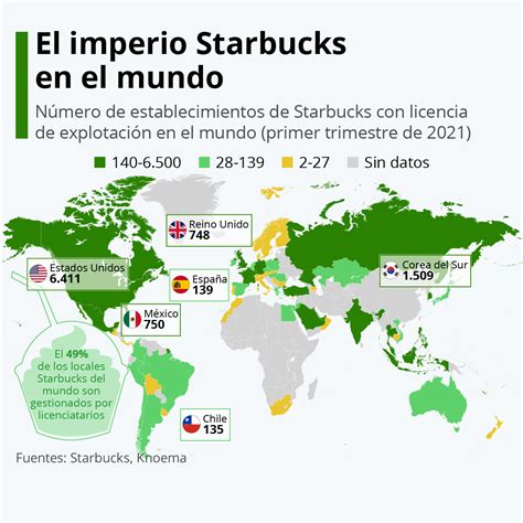 El Imperio Starbucks En El Mundo Diarioabierto El Imperio Starbucks