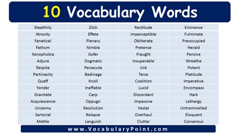 10 Advanced Vocabulary Words - Vocabulary Point