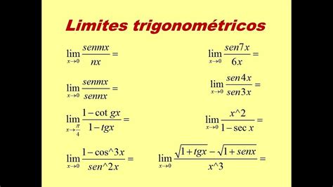 Limites Trigonométricos Ejercicios Resueltos Funciones Seno Coseno