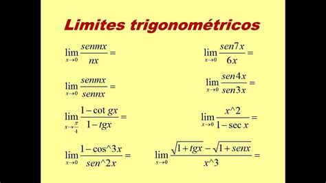 Limites De Funciones Trigonometricas Ejercicios Resueltos El Blog