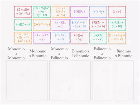 Multiplicaciones De Expresiones Algebraicas Ordenar Por Grupo