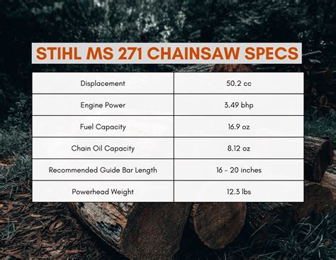 Stihl Farm Boss Chainsaw - MS 271 Review